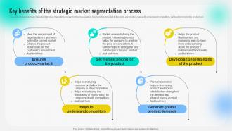 Key Benefits Of The Strategic Market Segmentation Behavioral Geographical And Situational Market MKT SS