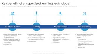 Key Benefits Of Unsupervised Learning Technology Unsupervised Learning Guide For Beginners AI SS