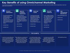Key benefits of using omnichannel marketing customers pick powerpoint presentation show