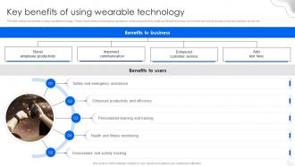 Key Benefits Of Using Wearable Technology Fitness Tracking Gadgets Fundraising Pitch Deck
