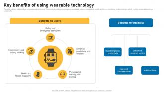 Key Benefits Of Using Wearable Technology Smart Devices Funding Elevator Pitch Deck