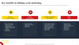 Key Benefits Of Utilizing Event Marketing Techniques To Create Successful Event MKT SS V
