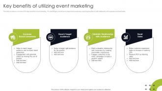 Key Benefits Of Utilizing Event Trade Show Marketing To Promote Event MKT SS