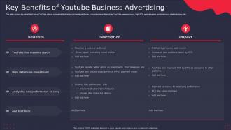 Key Benefits Of Youtube Business Advertising