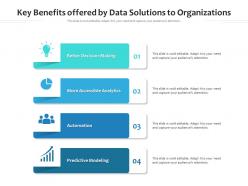 Key benefits offered by data solutions to organizations
