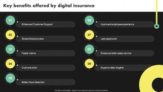 Key Benefits Offered By Digital Insurance Deployment Of Digital Transformation In Insurance