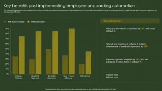 Key Benefits Post Implementing Employee BPA Tools For Process Improvement And Cost Reduction