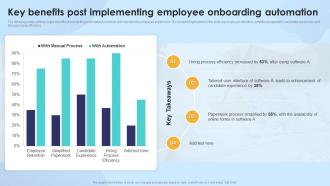 Key Benefits Post Implementing Employee Onboarding Automation Strengthening Process Improvement