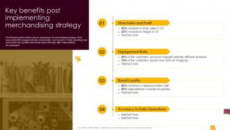 Key Benefits Post Implementing Merchandising Strategy Retail Merchandising Best Strategies For Higher