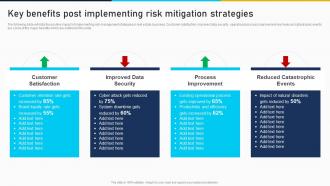 Key Benefits Post Implementing Risk Mitigation Strategies Developing Risk Management