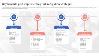 Key Benefits Post Implementing Risk Mitigation Strategies Optimizing Process Improvement