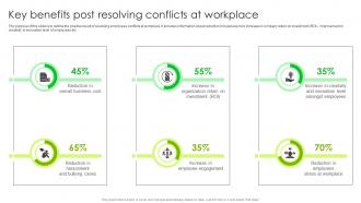 Key Benefits Post Resolving Conflicts At Workplace Complete Guide To Conflict Resolution