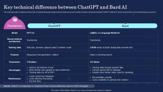 Key Between Chatgpt And Bard Ai Ultimate Showdown Of Ai Powered Chatgpt Vs Bard Chatgpt SS
