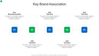 Key Brand Association In Powerpoint And Google Slides Cpb