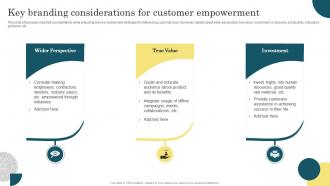 Key Branding Considerations For Customer Empowerment Introduction