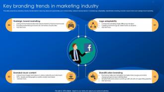 Key Branding Trends In Marketing Industry