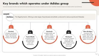 Key Brands Which Operates Under Adidas Group Critical Evaluation Of Adidas Strategy SS