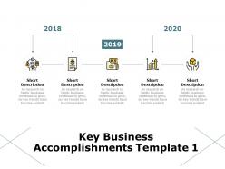 Key business accomplishments 2018 to 2020 ppt powerpoint presentation summary clipart