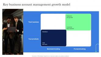 Key Business Account Management Growth Model Complete Guide Of Key Account Management Strategy SS V