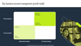 Key Business Account Management Growth Model Key Business Account Planning Strategy SS