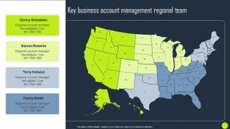 Key Business Account Management Regional Team Key Business Account Planning Strategy SS