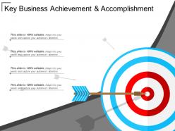Key business achievement and accomplishment