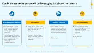 Key Business Areas Enhanced By Leveraging Facebook Metaverse