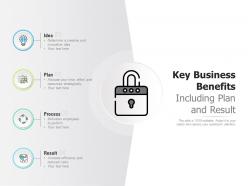 Key business benefits including plan and result