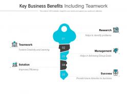 Key business benefits including teamwork