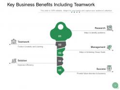 Key Business Benefits Success Process Plan Investment Opportunity