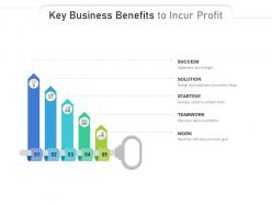 Key business benefits to incur profit