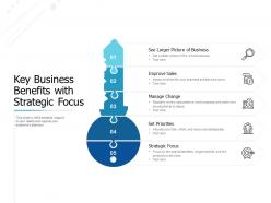 Key business benefits with strategic focus