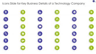 Key Business Details Of A Technology Company Powerpoint Presentation Slides