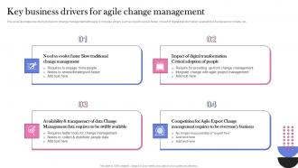 Key Business Drivers For Agile Change Management