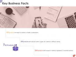 Key business facts ppt powerpoint presentation slides layouts