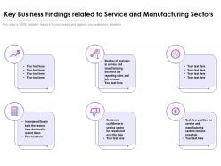 Key Business Findings Related To Service And Manufacturing Sectors