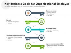 Key business goals for organizational employee