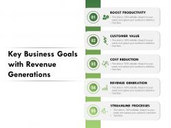 Key Business Goals With Revenue Generations