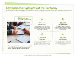 Key Business Highlights Of The Company Sales Grown Ppt Powerpoint Presentation File Display