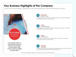 Key business highlights of the company states serves ppt powerpoint presentation themes