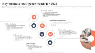 Key Business Intelligence Trends For 2022 Bi For Human Resource Management
