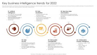 Key Business Intelligence Trends For 2022 HR Analytics Tools Application