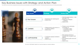 Key Business Issues With Strategy And Action Plan
