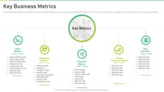 Key Business Metrics Corporate Business Playbook