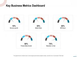 Key Business Metrics Dashboard Reduction Ppt Powerpoint Presentation Icon Inspiration