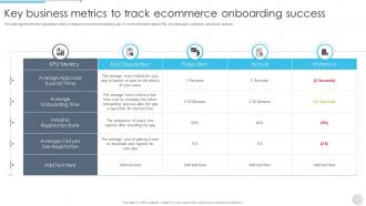 Key Business Metrics To Track Ecommerce Onboarding Success
