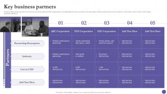 Key Business Partners Strategic Organization Management Playbook