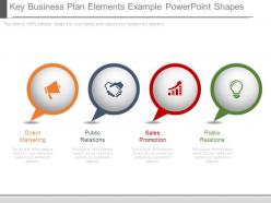 Key business plan elements example powerpoint shapes