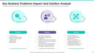 Key Business Problems Impact And Solution Analysis