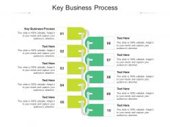 Key business process ppt powerpoint presentation icon graphics cpb